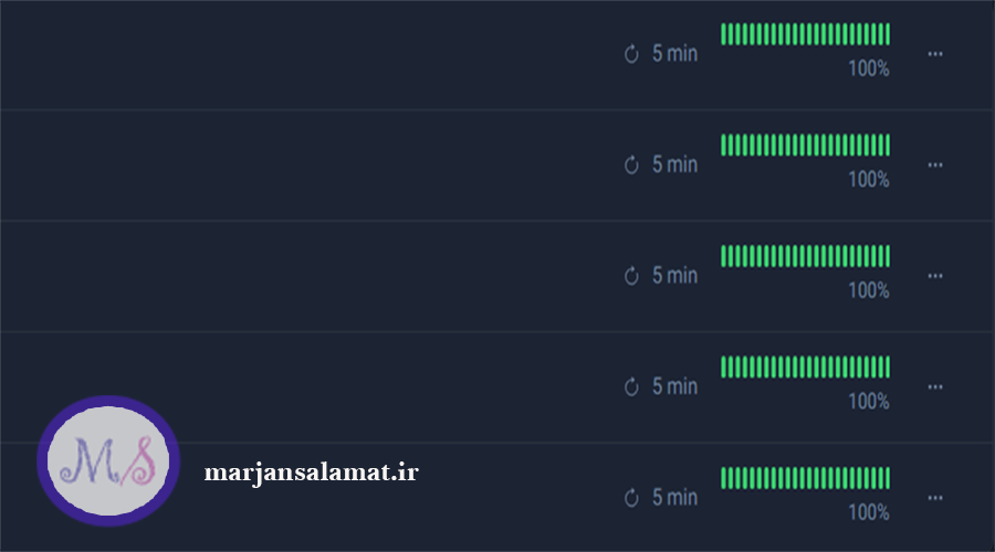 Uptime بودن هاست